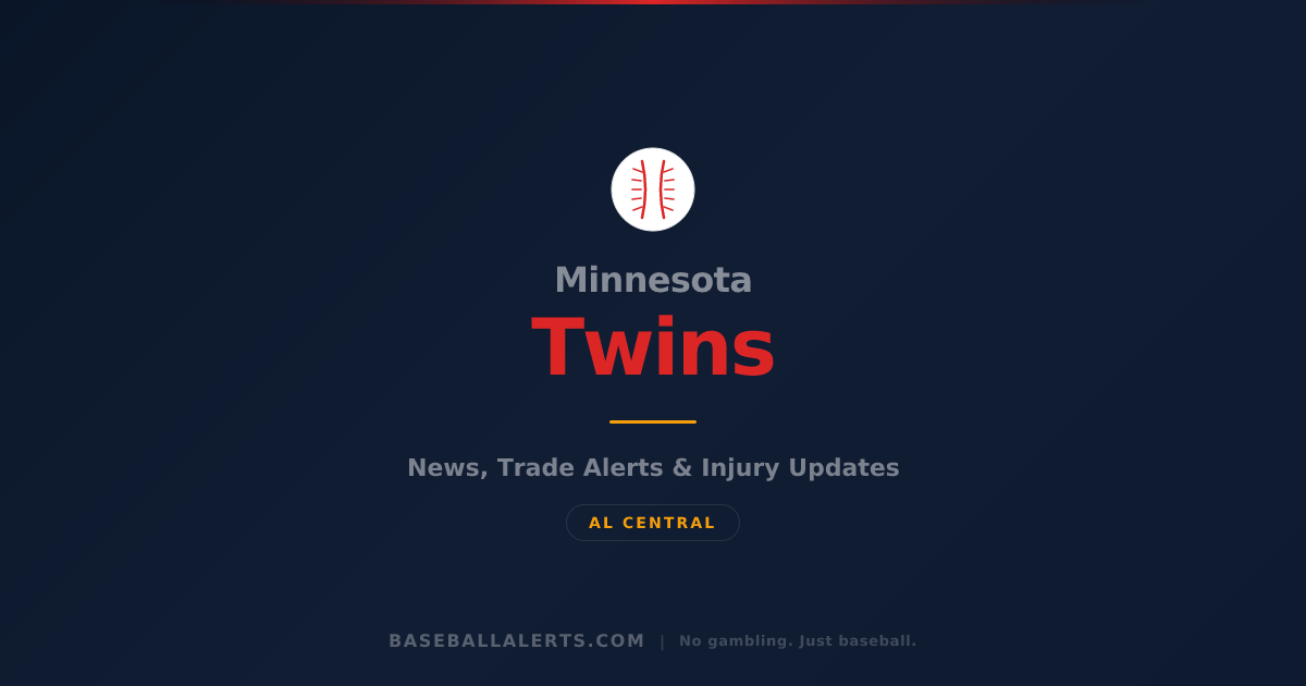 Minnesota Twins Starting Lineup Today vs New York Yankees — September ...